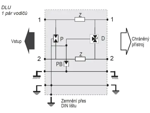 160809_DLU12D3 SCHEMA